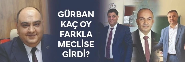 İYİ Parti kaybetti, Mehmet Mustafa Gürban kazandı.