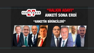 Gaziantep halkı adayı anketi sona erdi. İşte sonuçlar!..